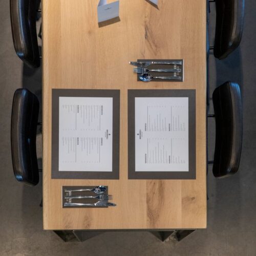 Placemats - Afbeelding 2